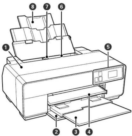 EPSON SCPX5V2 - 正面 - 1