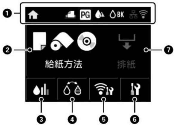 EPSON SCPX5V2 - ホーム画面の見方 - 1