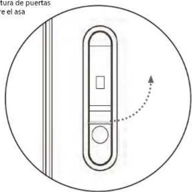 V7 CHGCT361K - El paquete incluye - 7