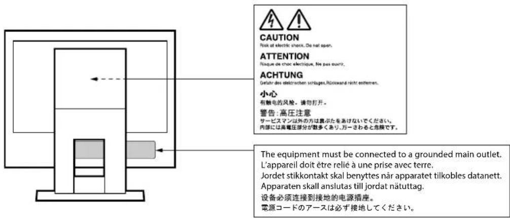 EIZO S1503AT - 警告表示位置 - 1