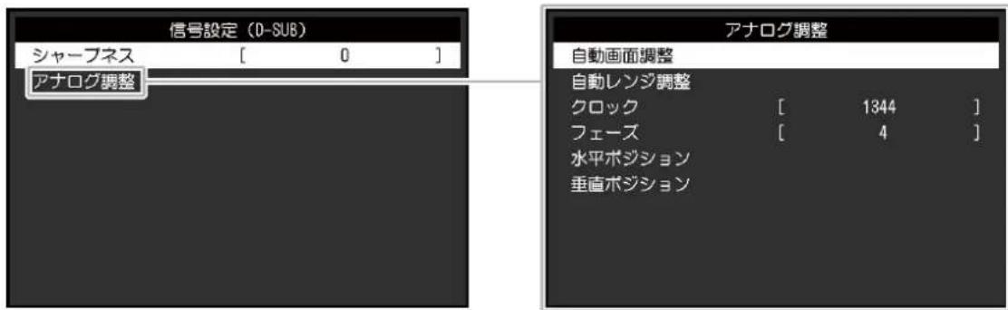 EIZO S1503AT - 注意点 - 1