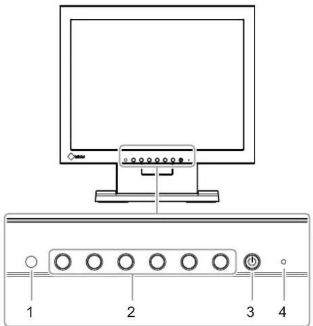 EIZO S1503AT - 前面 - 1