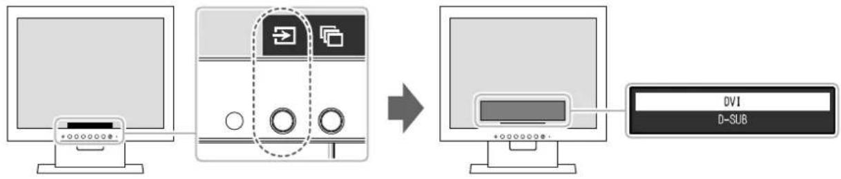 EIZO S1503AT - 2-2. 入力信号を切り替える - 1