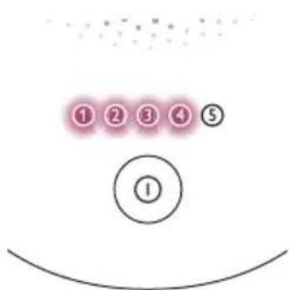 PHILIPS Lumea Advanced BRI921 - Selecting the light intensity - 1