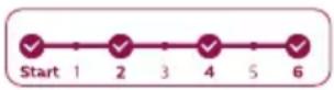 PHILIPS Lumea Advanced BRI921 - Initial phase - 1