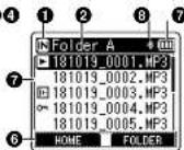 OLYMPUS LSP4 - 5