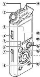OLYMPUS LSP4 - 2