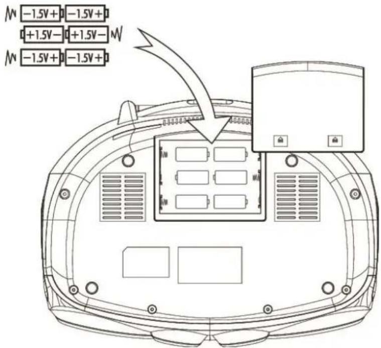 LENCO SCD685 - BRANCHEMENT CC - 1