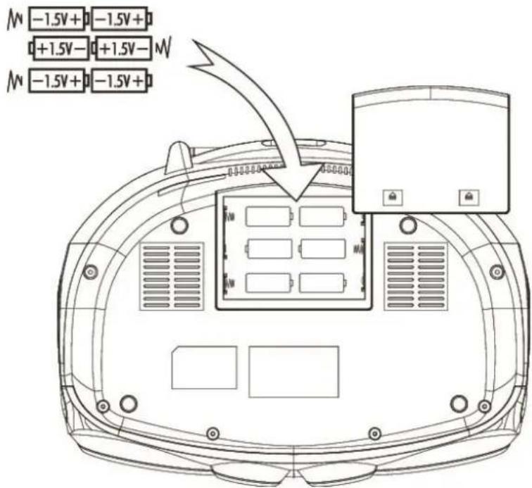 LENCO SCD685 - CONEXIÓN CC - 1