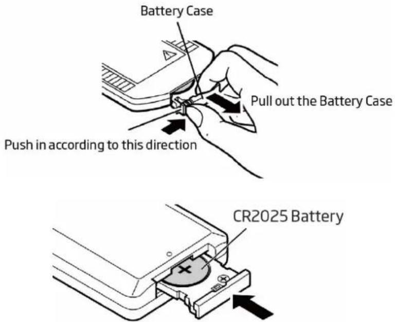 LENCO SCD685 - Remote Control Operation - 2