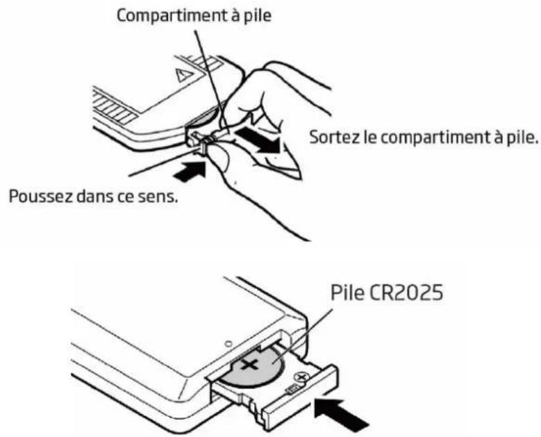 LENCO SCD685 - Utilisation de la télécommande - 2