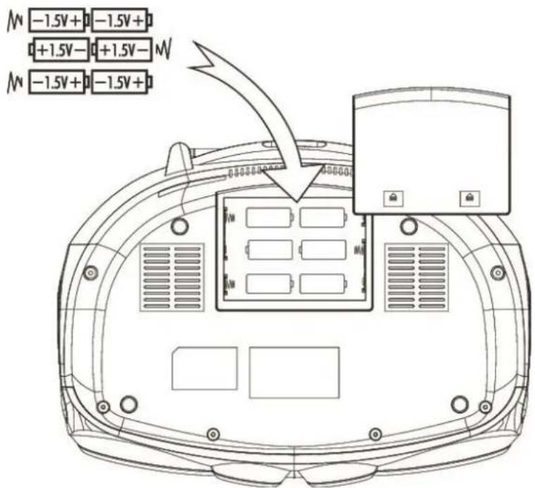LENCO SCD685 - DC-AANSLUITING - 1