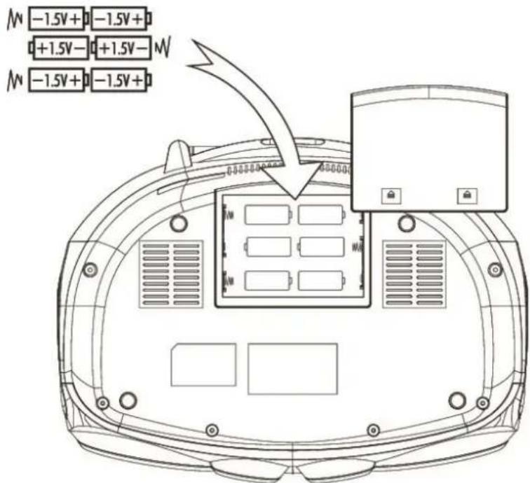 LENCO SCD685 - DC CONNECTION - 1