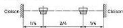 REV LM107B - Exemples de planification - 2
