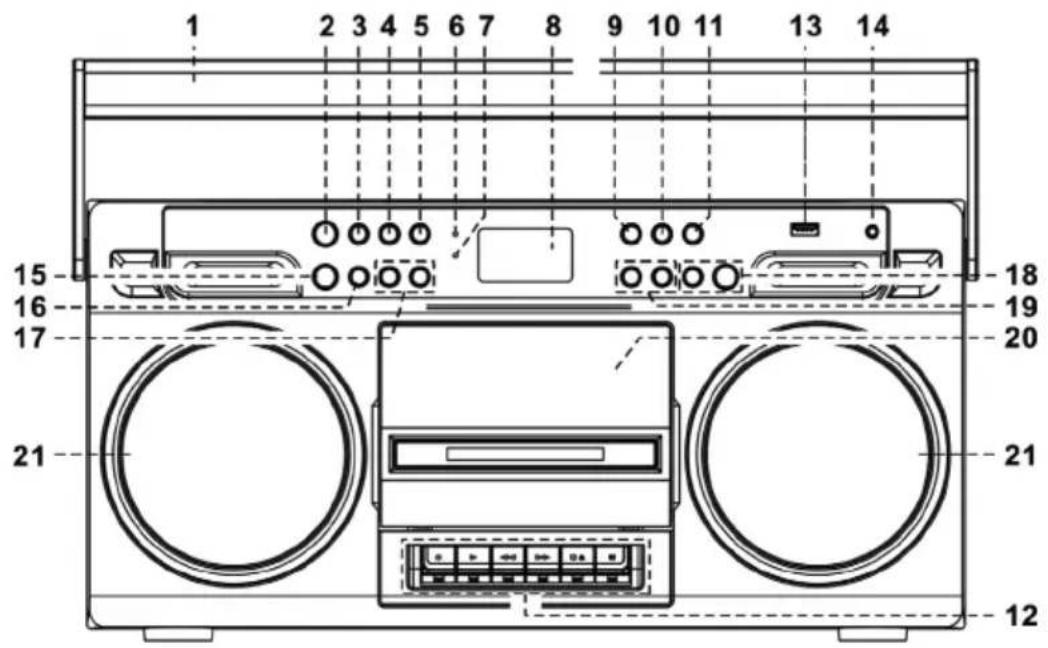 Trevi RR 504 BT - WICHTIG - 2