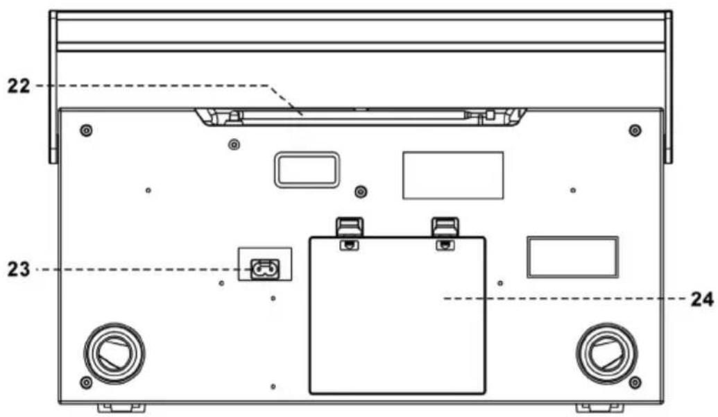 Trevi RR 504 BT - WICHTIG - 3