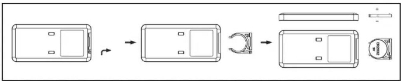 Solis 689 - HOW TO PUT/ REMOVE BATTERY OF REMOTE CONTROL (see the picture here below) - 1