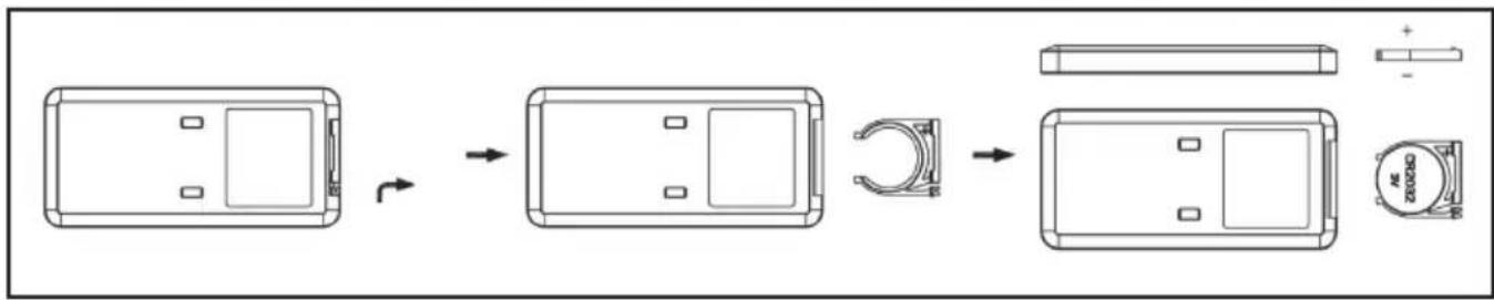 Solis 689 - BATTERIJ UIT DE AFSTANDSBEDIENING HALEN EN EEN NIEUWE BATTERIJ INZETTEN - 1