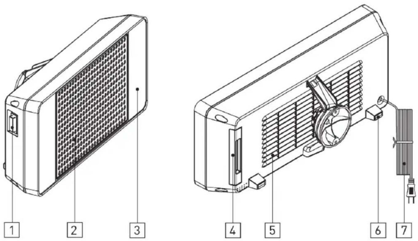 Solis 689 - DESCRIPTION DU PRODUIT - 1