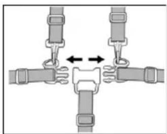 Topmark Jaden T2081 - USO DEL CINTURON DE SEGURIDAD DE 5 PUNTOS DE ANCLAJE ATencion: UTILizar SIempre LOS CINTURONES DE SEGURIDAD Y EL SEPARAPIERNAS AL Mismo TIEMPO. - 1