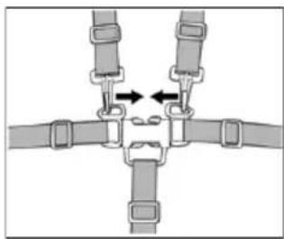 Topmark Jaden T2081 - USO DEL CINTURON DE SEGURIDAD DE 5 PUNTOS DE ANCLAJE ATencion: UTILizar SIempre LOS CINTURONES DE SEGURIDAD Y EL SEPARAPIERNAS AL Mismo TIEMPO. - 2