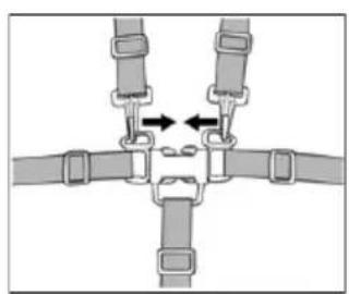 Topmark Jaden T2081 - WARNING: ALWAYS USE THE CROTCH STRAP WITH SAFETY BELTS. - 2