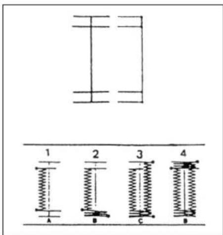 Victoria FY700 - BEDIENING - 2