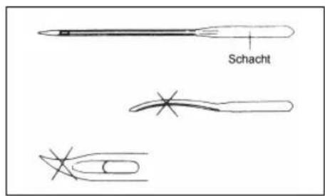 Victoria FY700 - Keuze van de juiste naald en van de draad - 1
