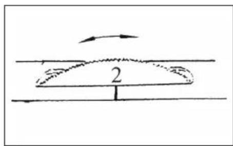 Victoria FY700 - Selection de la longueur du point - 1