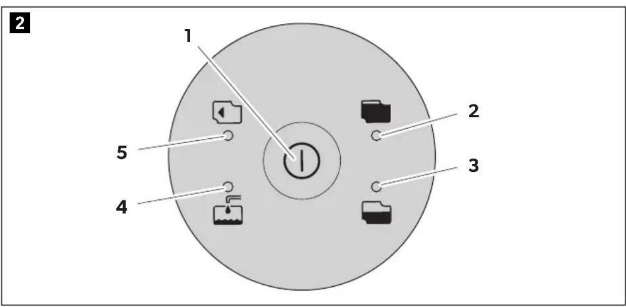 DOMETIC CTS 4110 - DE Kassettentoilette - 2