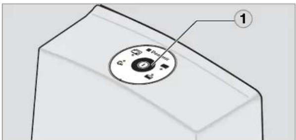 DOMETIC CTS 4050 - Using the toilet - 3