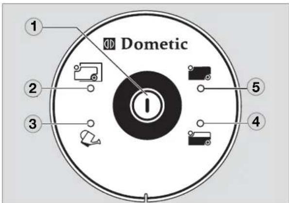 DOMETIC CTS 4050 - Control panel - 1