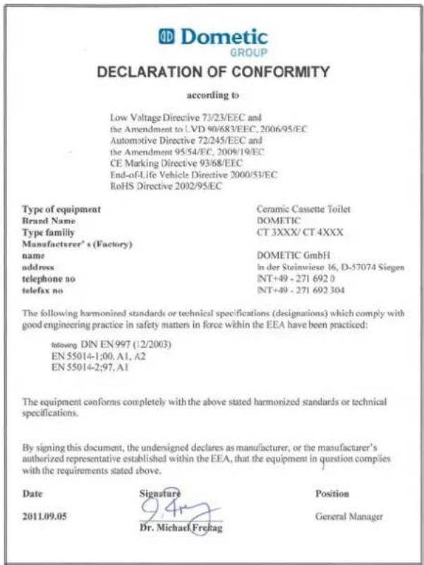 DOMETIC CTS 4050 - Déclaration de conformité - 1