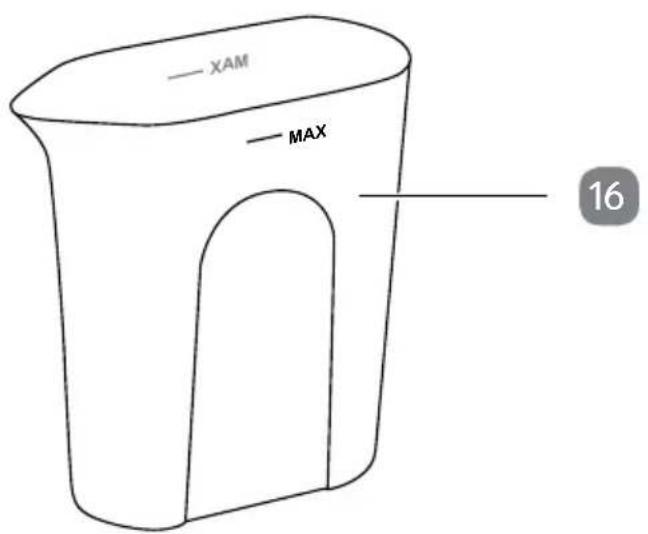 Easy Home GTSIlcd02 - Inhaltsverzeichnis - 2