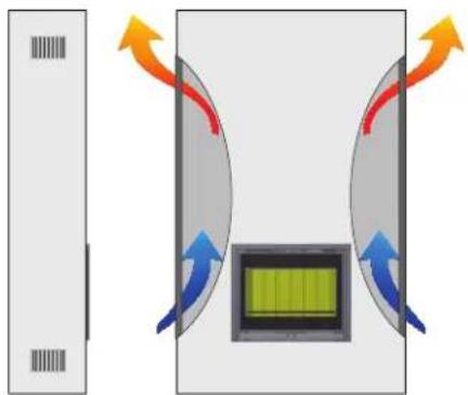 WANDERS Square 75 Jules - Garantie - 2