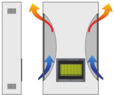 WANDERS Square 75 Jules - Garantie - 2