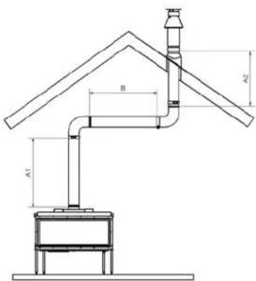 WANDERS Square 60 G - Montage stuw - 5
