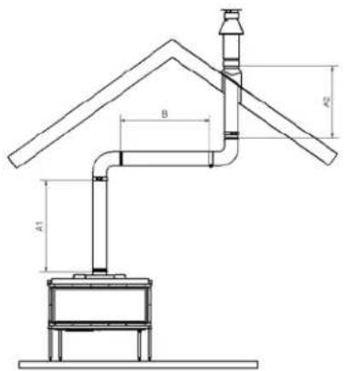 WANDERS Square 60 G - Montage eines Staus - 5