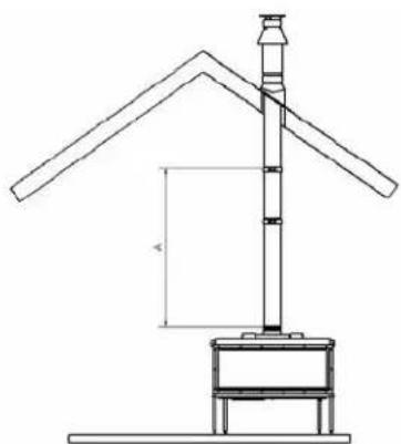 WANDERS Square 60 G - Montage du réducteur de diamètre - 4