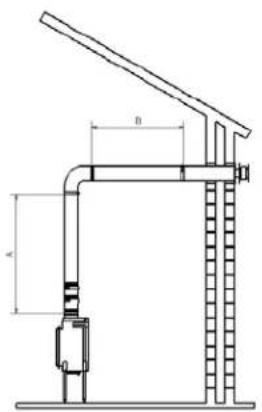 WANDERS Square 60 G - Montage eines Staus - 3