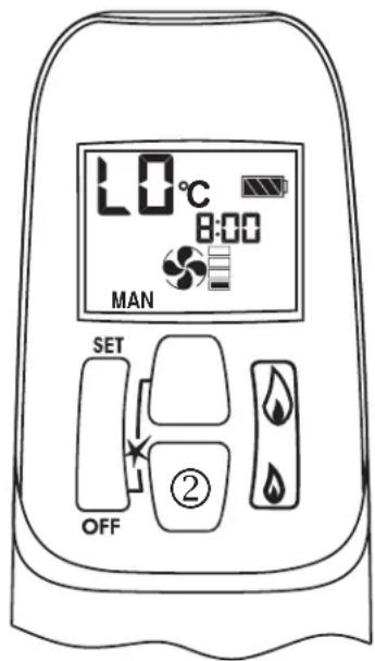 WANDERS Square 60 G - Einstellen der Flammenhöhe - 2
