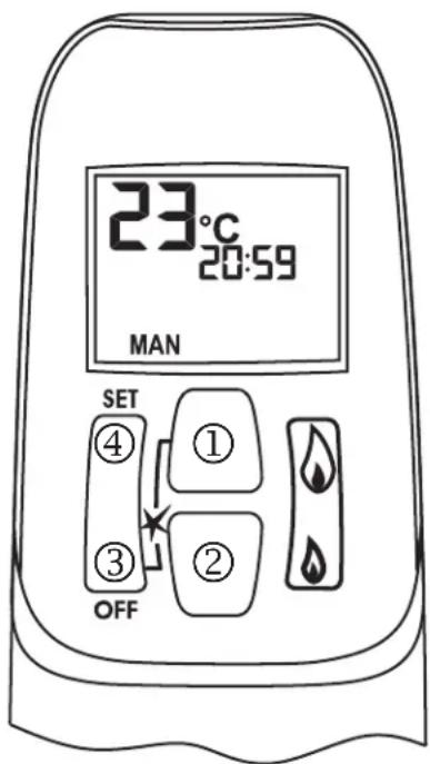 WANDERS Square 60 G - Einstellen der Fernbedienung - 2