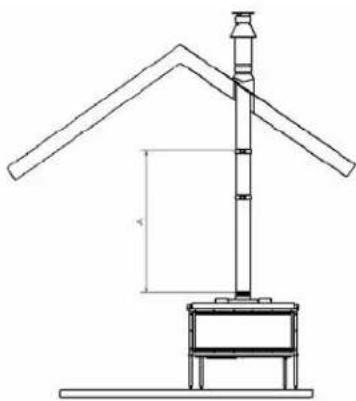 WANDERS Square 60 G - Montage stuw - 4