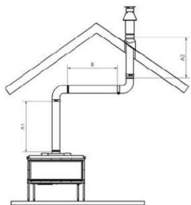 WANDERS Square 60 G - Mounting the collar shaft - 5