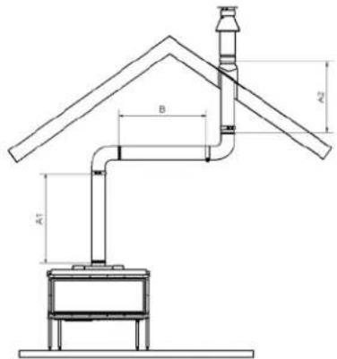 WANDERS Square 60 G - Montage du réducteur de diamètre - 5