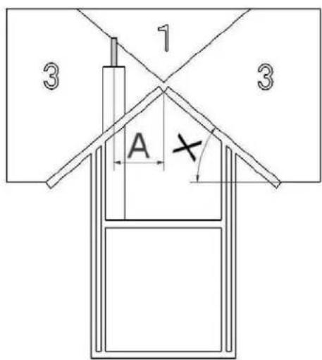 WANDERS Economic 60 - 1