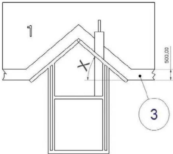 WANDERS Economic 60 - 2