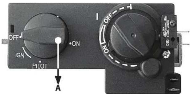 WANDERS Black Stealth - Ready for use - 2