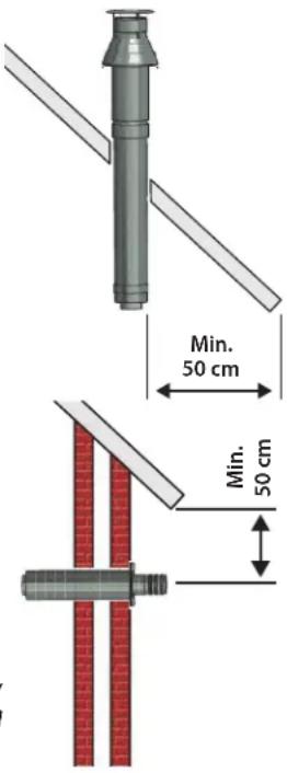 WANDERS Black Stealth - Ausbündung in der Fassade - 1