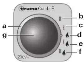 Trumatic Combi 6 E - Selector de energía - 1